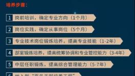 10000元月薪“有假”！ 水泥廠陷入“招工難”！