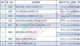 “關(guān)停令”！2000多家粉磨站將面臨關(guān)停！
