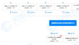 散伙！聯(lián)合平臺開始“自相殘殺”！