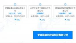 海中寶！海螺水泥又”搞事“？