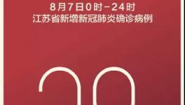 96人感染，20省管控！這樣的檢測(cè)太恐怖！