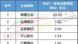 耍無(wú)賴！耍大牌！又有這些企業(yè)不付錢
