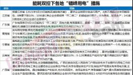 爆發(fā)！海螺發(fā)斷貨通知！暴漲350元/噸！