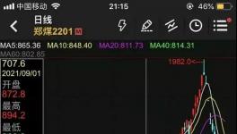 ?太慘了！9天暴跌53.70%，價格腰斬！