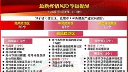 疫情反撲！高速“被封”！31省市發(fā)緊急通知！