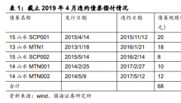 實(shí)名舉報(bào)！山水水泥“股權(quán)大戰(zhàn)”結(jié)束！