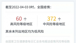 突發(fā)！大量工地停工！水泥廠“停擺”！