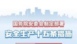 權(quán)威發(fā)布：安全生產(chǎn)十五條措施！