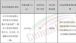 查封！10多家水泥廠被“強制執(zhí)行”！