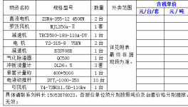 賣了！一批水泥廠設(shè)備緊急出售！