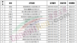 注意！這200多家水泥廠“許可證”到期！（附部分名單）