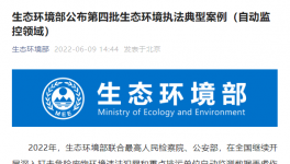 注意！這十幾家水泥廠被罰！