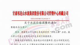 瘋狂！大漲100元/噸！“漲價潮”來了！
