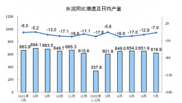 突發(fā)！越南也涼了！全球陷入“訂單荒”！
