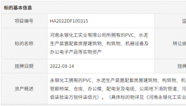 公告！多家水泥廠拆除！破產(chǎn)清算！