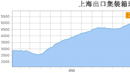 淘汰！3000多家水泥廠！將面臨“肉搏戰(zhàn)”！