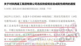 逃避監(jiān)管！弄虛作假！多個工地被警示、停工、立案！