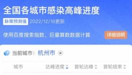 大爆發(fā)！70多地區(qū)“淪陷”！工地全停！水泥廠停止發(fā)貨！