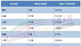 缺錢！沒(méi)項(xiàng)目！水泥停產(chǎn)“救市”或夭折！