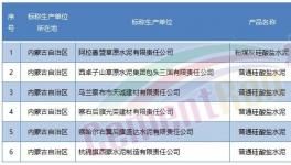 無底線加鹽！大量水泥質(zhì)量不合格！(附名單)