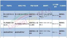 ?假海螺！假天瑞！60多個(gè)批次水泥質(zhì)量不合格！
